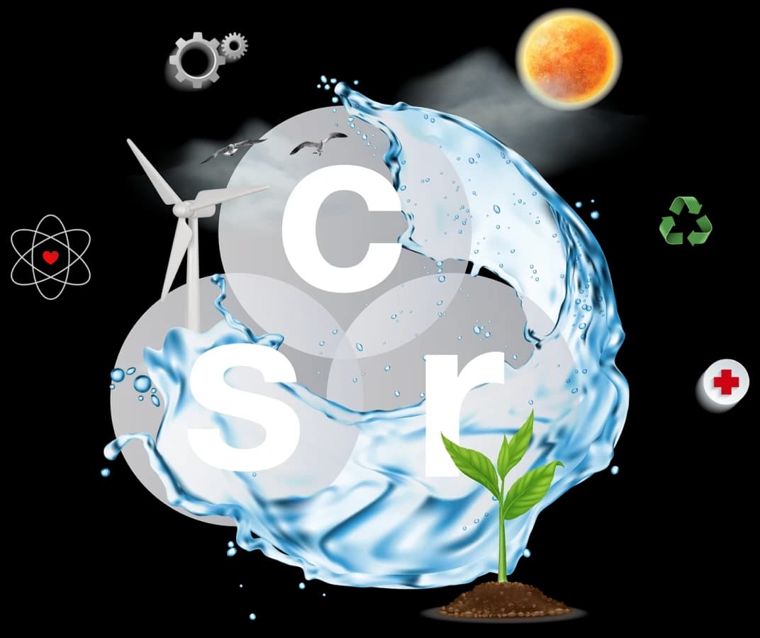 Corporate Social Responsibility